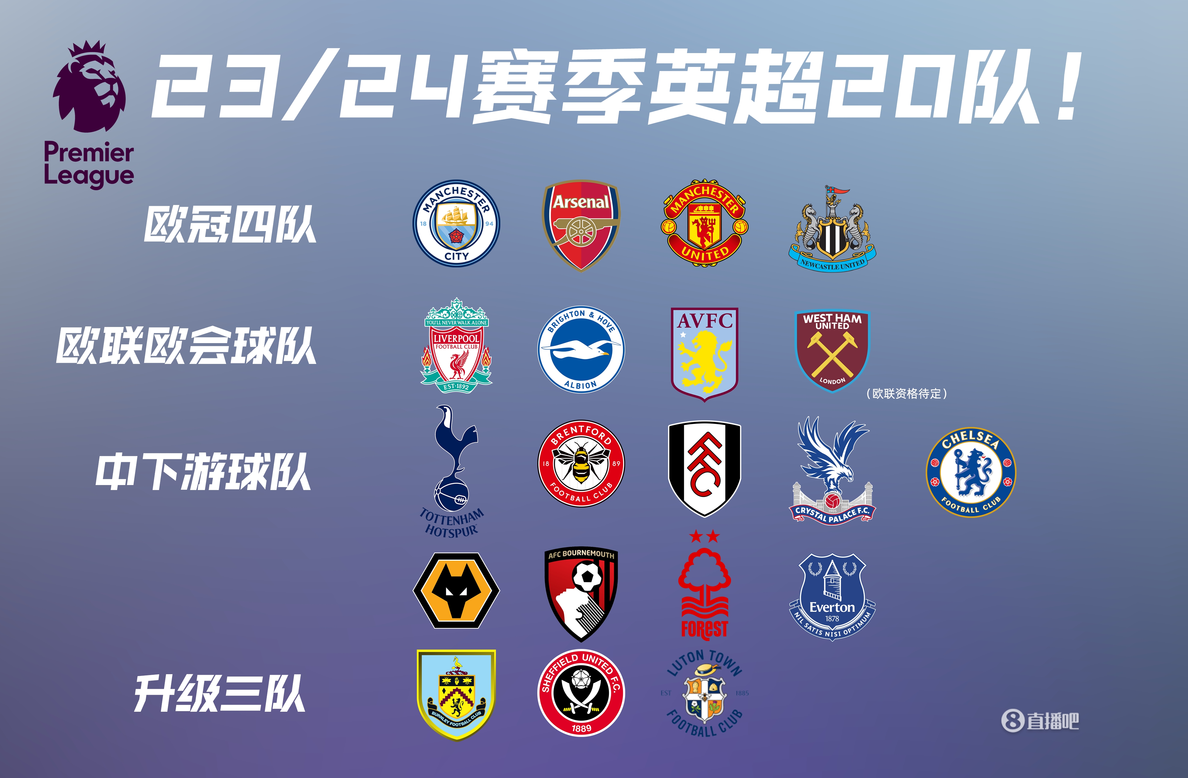 博彩行业拥抱数字化与绿色双转型