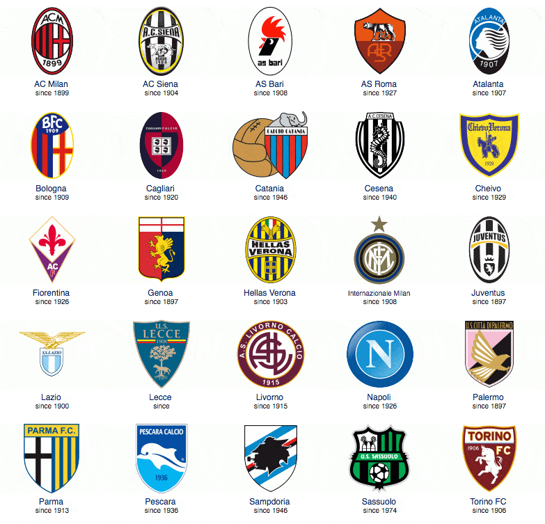 深圳男篮聘请澳大利亚教练凯利任2025-2026赛季主教练，阵容以本土核心为主，阵容实力强劲。