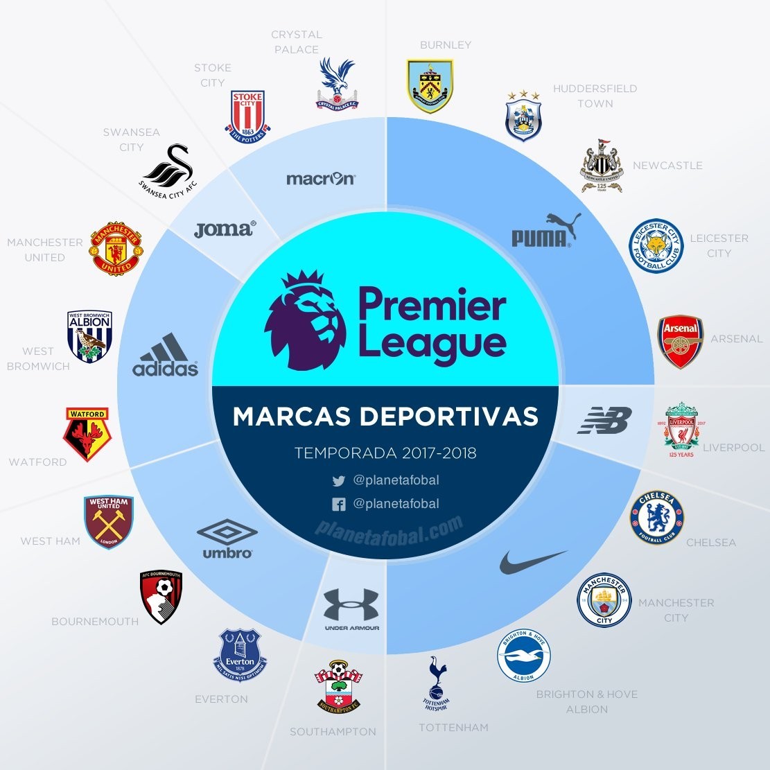 比赛集锦：RB莱比锡2-0不莱梅